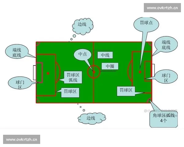 足球比赛加时赛规则详解与胜负判定流程全面解析 - 副本 (3)